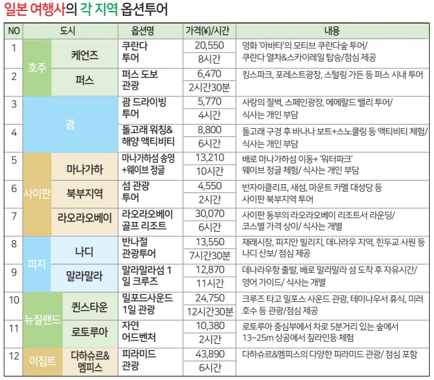 에디터 사진